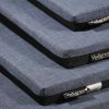 Matras All Season donkerblauw 65x40x5cm